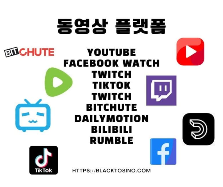 Read more about the article Video platform